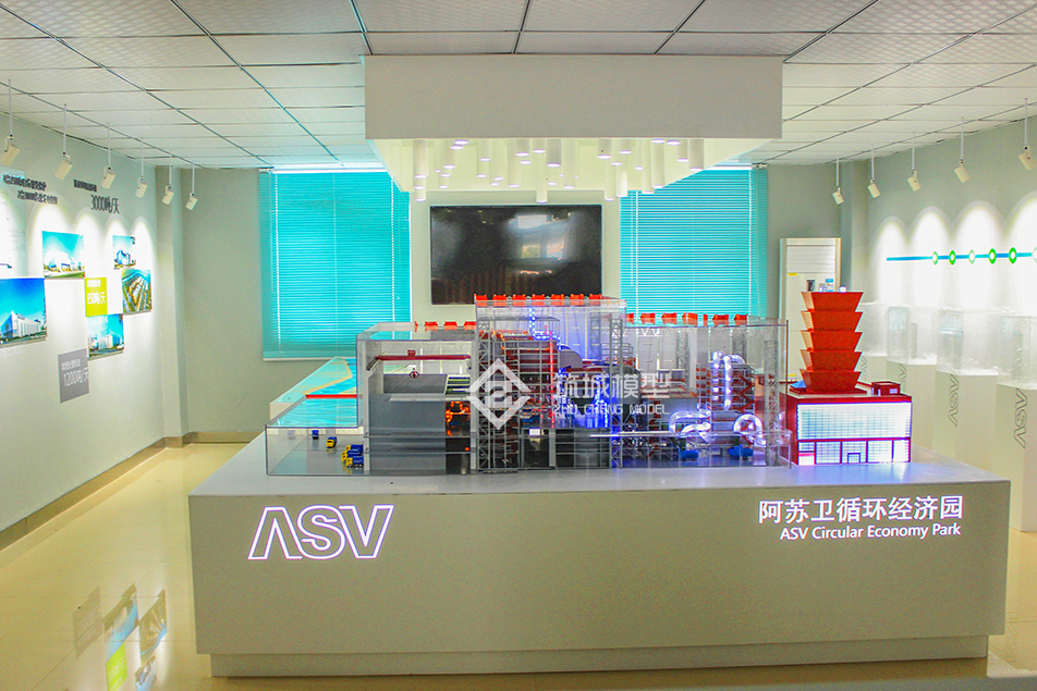 垃圾焚燒發電廠沙盤